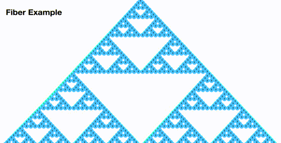 Fiber Example